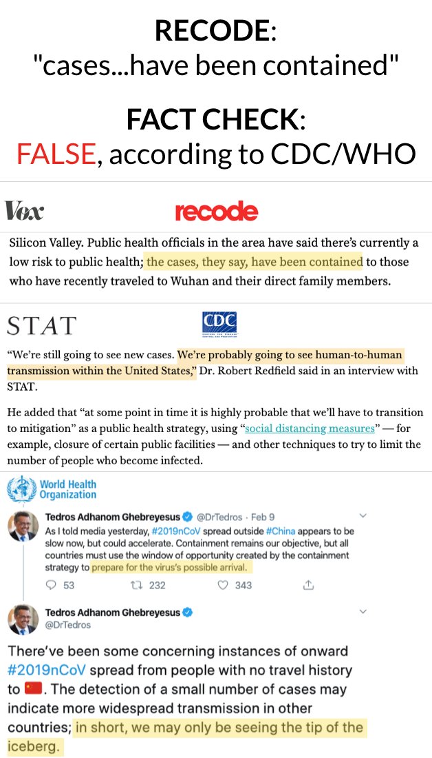 The article contains many statements that are false or omit so much context they mislead readers. Let's go claim by claim.RECODE: "cases...have been contained to those who have recently traveled to Wuhan and their direct family members"FACT CHECK:False, according to CDC/WHO