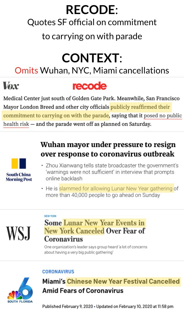 RECODE:Implies it's paranoid to cancel Lunar New Year to prevent contagionCONTEXT:Wuhan: wanted to cancel eventsNew York: canceled eventsMiami: canceled eventsIf Wuhan, NYC, Miami all wanted to cancel events…shouldn’t SF have done so out of abundance of caution?
