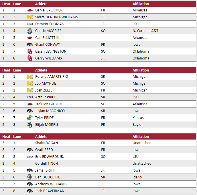 UMichTrack's tweet photo. #TysonInvite | Men's 60 Hurdles Prelims
Here's how we'll line up for the prelims round
Heat 1/3 - Sierra Hendrix-Williams
Heat 2/3 - Roland Amarteifio, Job Mayhue & Josh Zeller all next to each other
#GoBlue https://t.co/BsDRi6yhDS