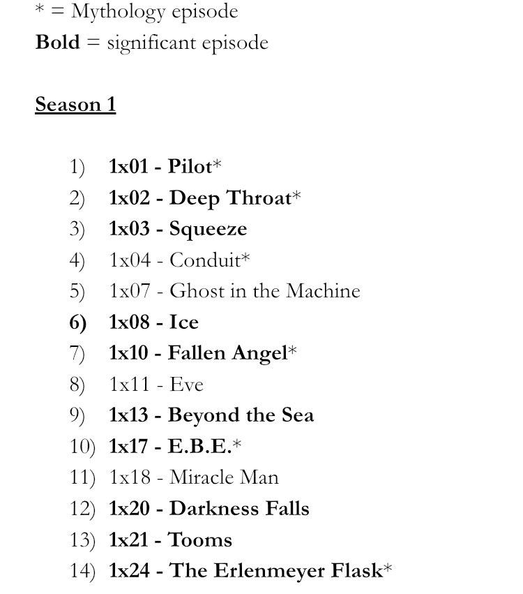 My Machete Cut of  #TheXFiles S1 is a very manageable 14 episodes out of the 24 filmed, and I’ve actually even left some of the completely goofy ones in for good measure (and to give an accurate reflection of the show at its best *and* silliest, because that mix IS The X-Files).