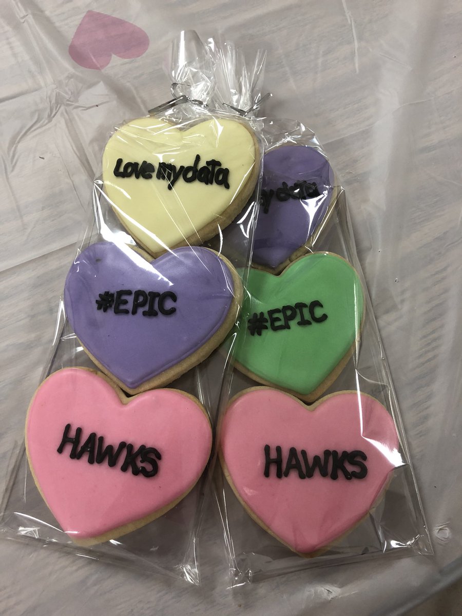 Love my data day was a success again in 2020! CLHS EOC teachers know how to dig in and refine our plan as we approach testing! #thehawkway #epic @AlexHibgyCLHS <a href="/kristycastillej/">kristy</a> @anglooney98 <a href="/misseen214/">Erica Naud</a> @jodistaytonCLHS @MHedfelt <a href="/Supt_comalisd/">Andrew</a>