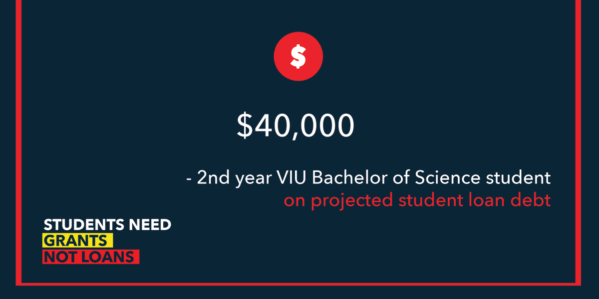 VIU Students' Union tweet media