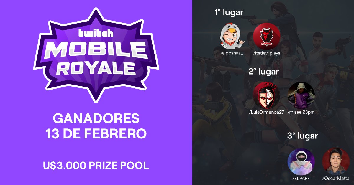 ¡Felicitaciones a los ganadores del 13 de Febrero en Mobile Royale, presentado por Twitch! 
🏆

Vive la emoción del próximo torneo el jueves 20 de Febrero en la siguiente edición de #TwitchMR. 

¿Quién es tu favorito a ganar la próxima semana? ¡2500USD en premios!  
💰
 
👀
