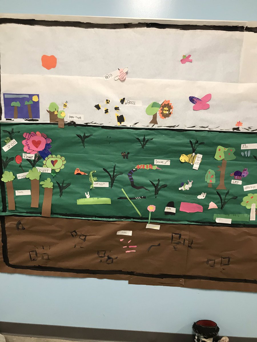 Thanks @stpaullibrary for supporting our first graders with #READBRAVE books.  We learned so much about taking care of our environment, we created our own mural to showcase our learning @GlobalArtsPlus @SPPS_Science @MsManthe