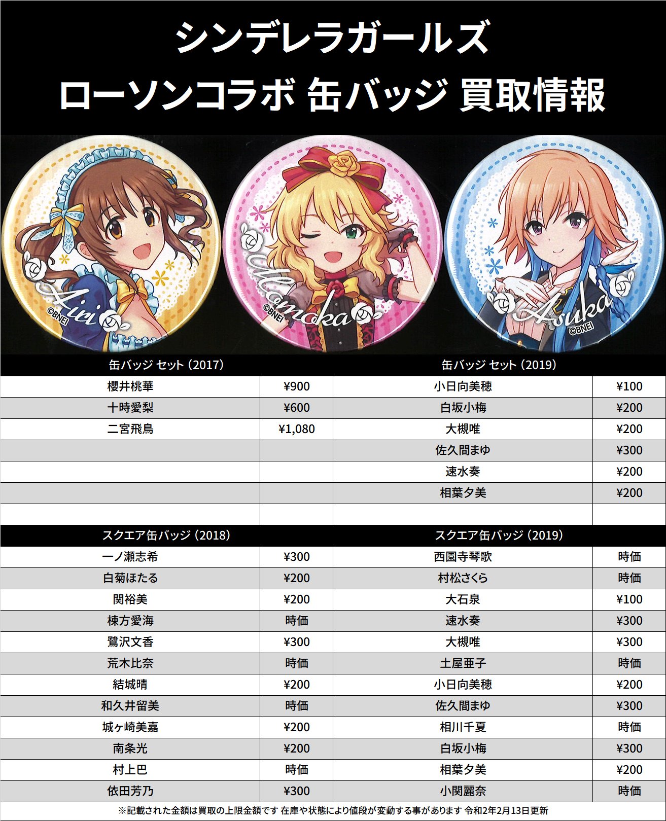 世界の 神谷奈緒 プロデュースバッジ 7th Live 大阪 事前販売 限定品