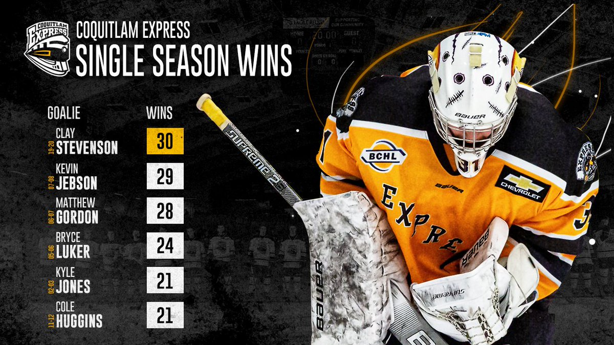 Coquitlam Express tweet media