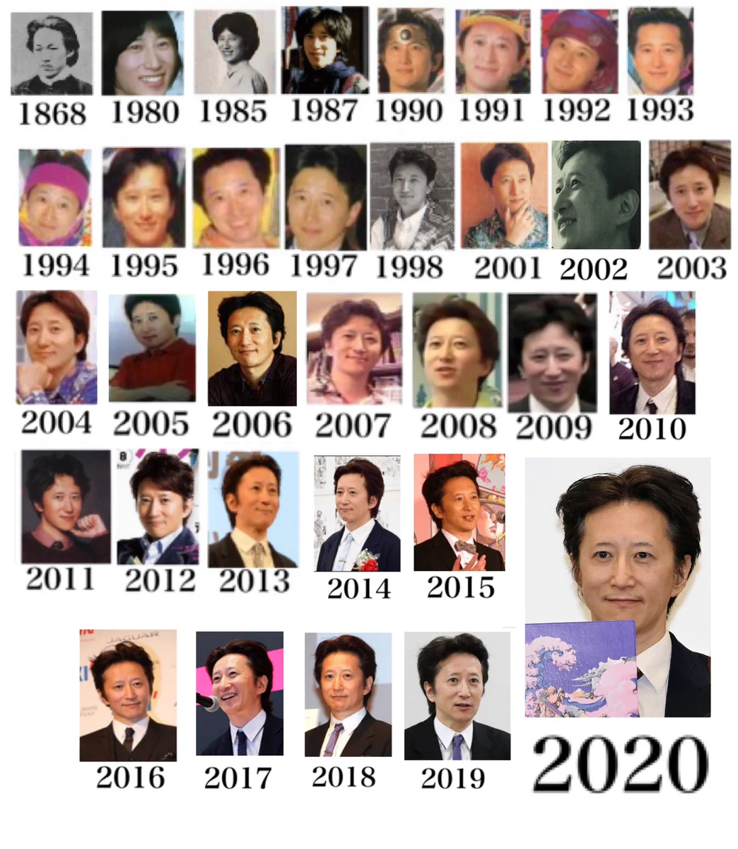 相変わらず老けていない？2020年版荒木飛呂彦先生の比較表www