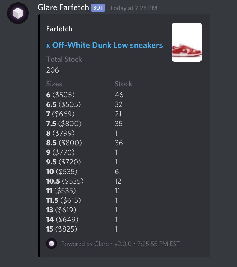 glarepings's tweet photo. - Added Farfetch
- Off-White monitor is ready for the drop 😈 https://t.co/ihmQbW8hQT
