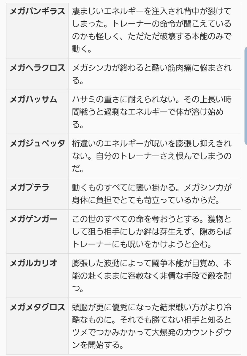モンスト関係図botのサトシ よくよく考えてみると 剣盾のメガ進化がない世界はポケモンにとっては苦痛のない幸せな世界なんだね アーメン モンスト関係図botのサトシ よくよく考えてみると 剣盾のメガ進化がない世界はポケモンにとっては苦痛のない幸せな世界なんだね アーメン