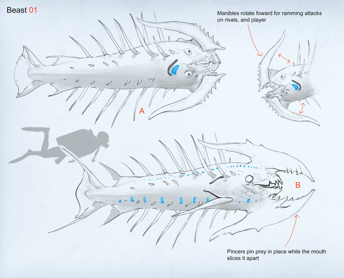 Полярная лиса subnautica. Раскраска Левиафан субнаутика. Карта Левиафанов в Subnautica. Сабнатика концепты. Сабнаутика раскраска.