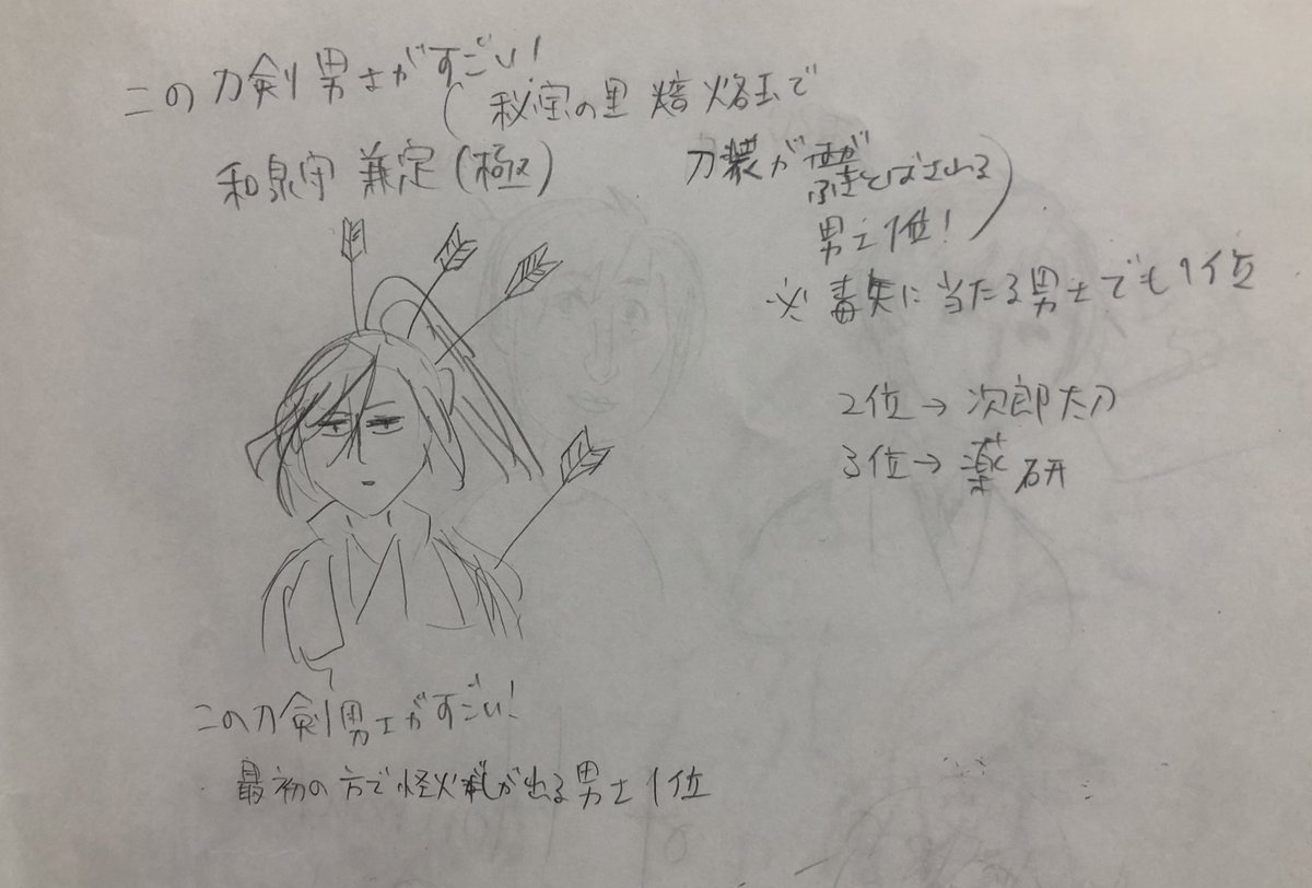 「レナ子 」ゴ久ケの漫画