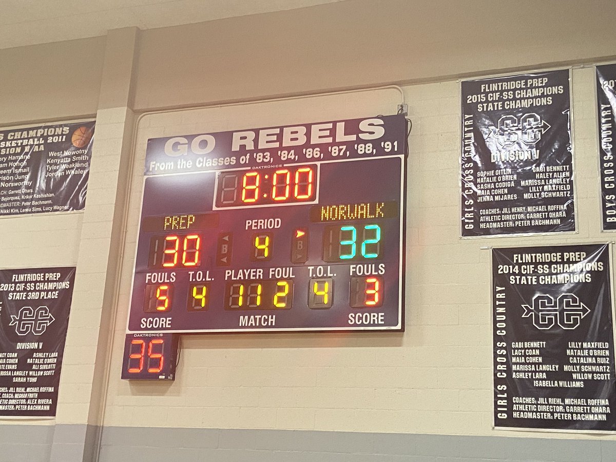 Start of the 4th! 💜💛