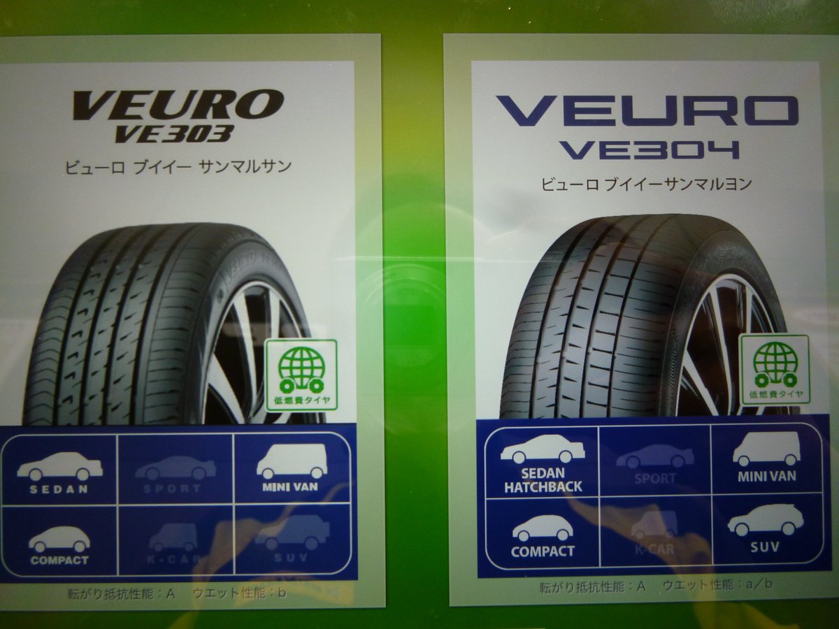 Veuro Veuro