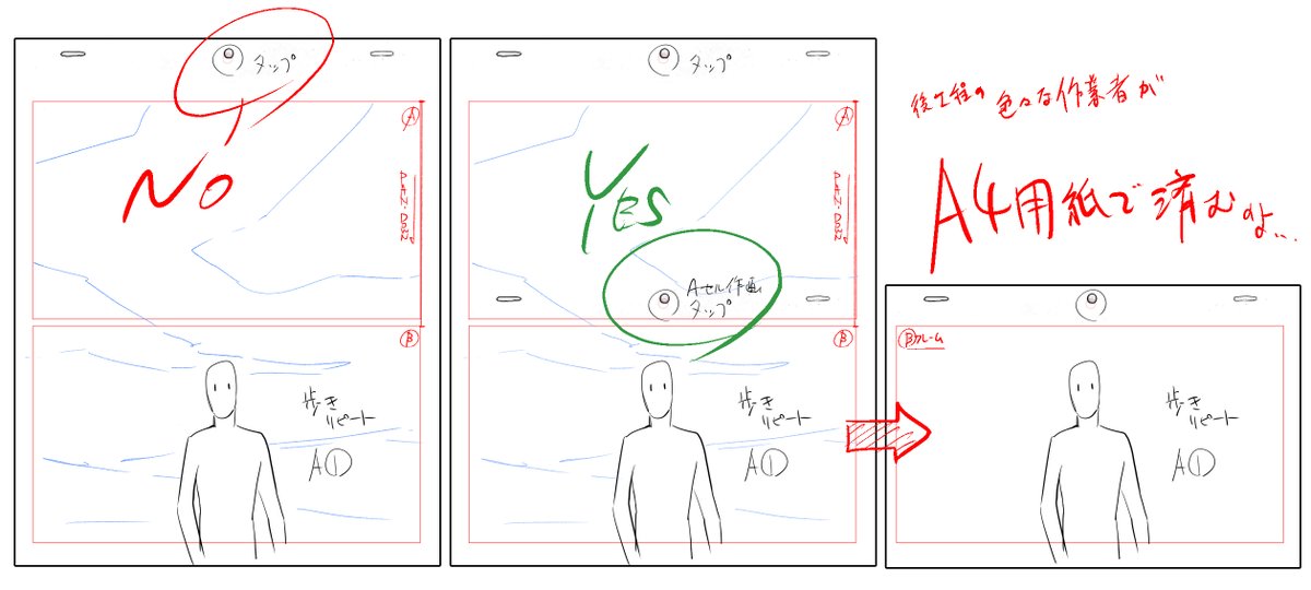 こういうのもよく見るけど、大判の端っこで作画するのストレス無いのかな・・・? 