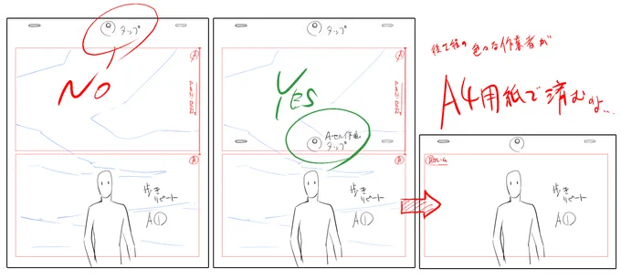 こういうのもよく見るけど、大判の端っこで作画するのストレス無いのかな・・・? 