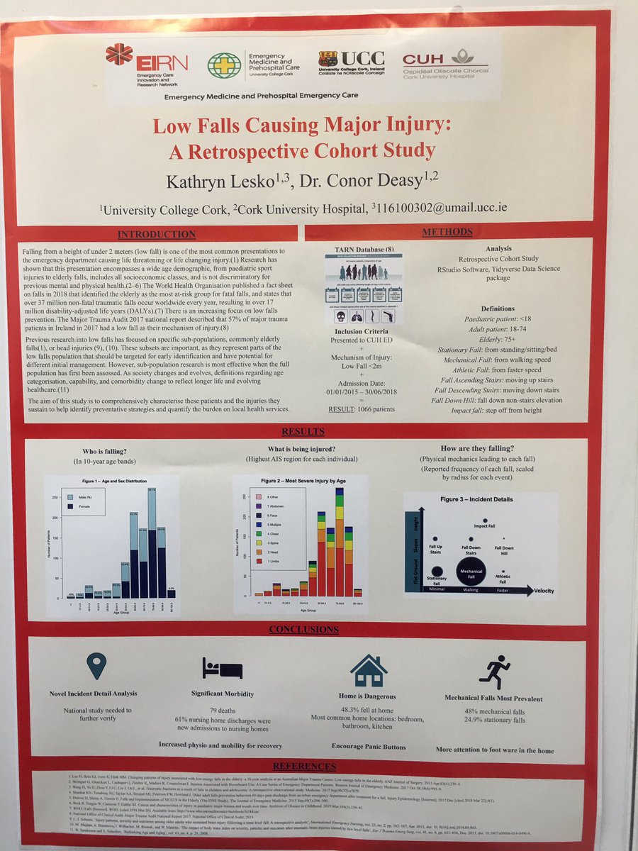 Poster day with the Student Medical Summit! Wonderful to see such a diverse turnout of undergraduate medical research! <a href="/EIRN_Ireland/">EIRN</a> @drconordeasy