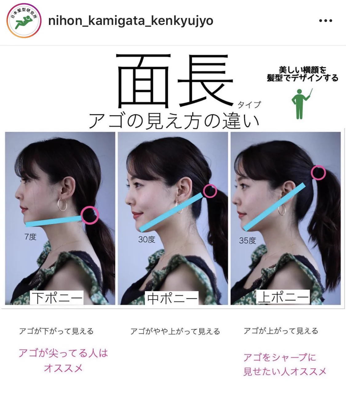 髪型を研究している人から学ぶ？髪型によって顔の見え方が変わる！