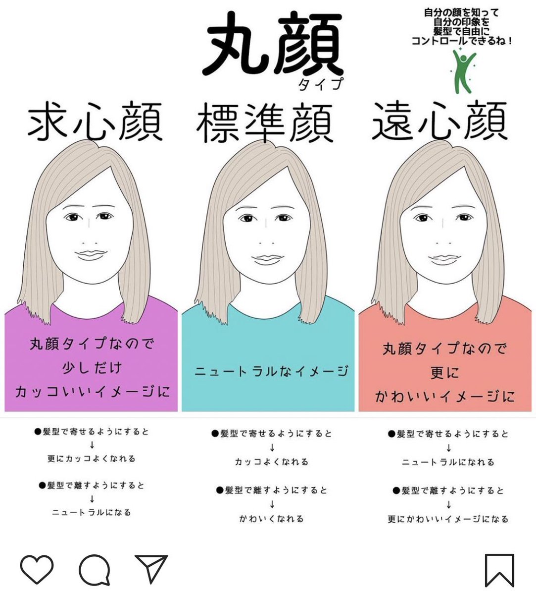 似合う髪形 を研究しているinstagramのアカウントがとても参考になる こんなにも違うものなのか したい髪型じゃなく似合う髪形にする重要性がわかる Togetter