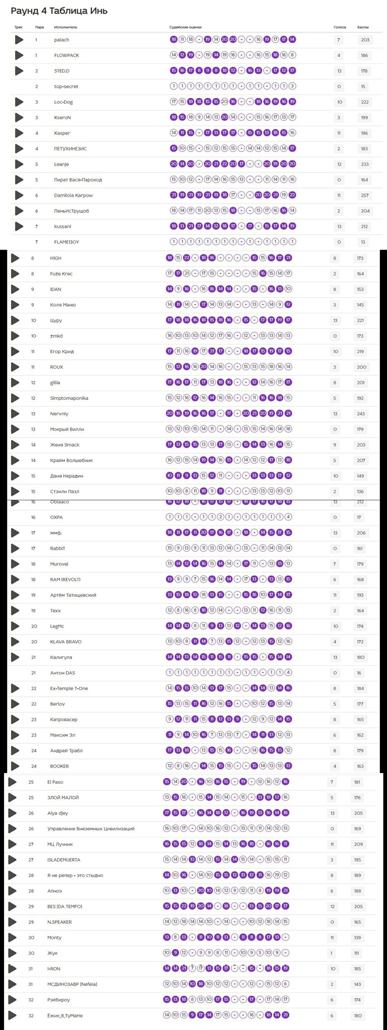 EQzAQ3CWsAEvfH5?format=jpg&name=4096x409