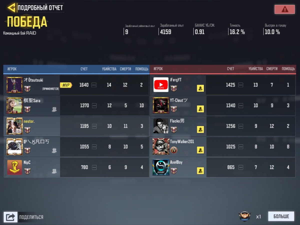 IOSnestor's tweet image. Hi @Ferg