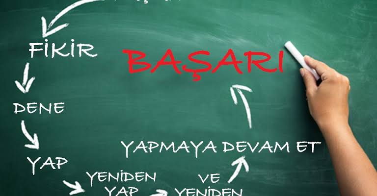 Tecrübelerimin bana öğrettiği bir şey var: Hayallerinin peşinden emin adımlarla yürüyen ve arzu ettiği hayatı yaşamak için gayret sarf eden insanlar, beklenmedik bir anda başarıyla karşılaşırlar.
