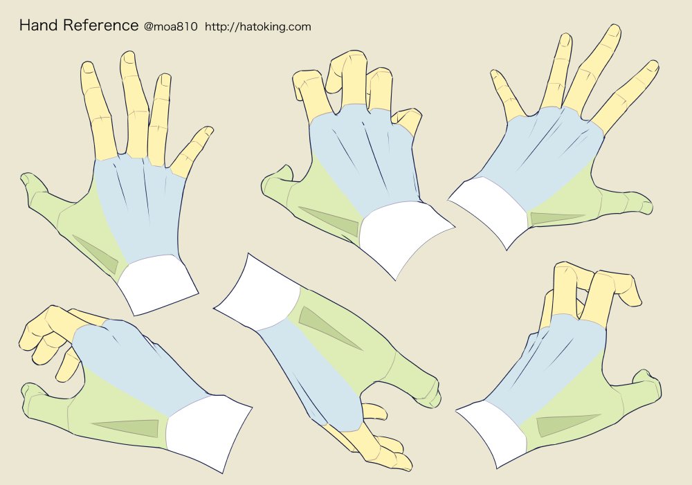 Moa お知らせ トレスokな手のイラスト資料集に 腰に手を当てる Hands On Hip を追加しました T Co wjw0jtjn T Co Nbdermiyfa Twitter
