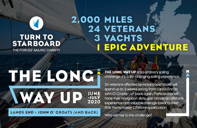 Are you ready for our latest sailing adventure?

We're inviting wounded veterans to apply to join our expediton from Land's End to John O'Groats.

Find out more 👉bit.ly/2SKFCV1