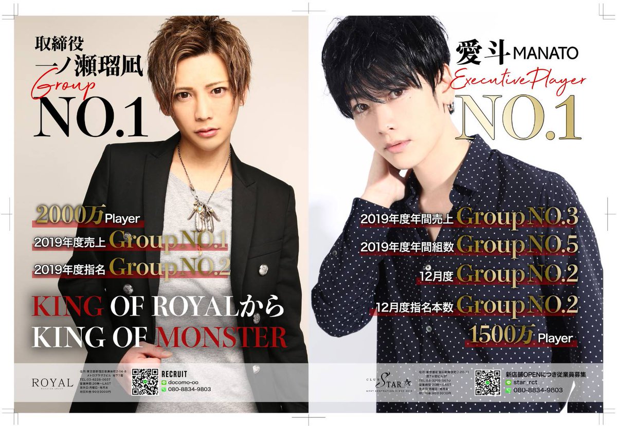 clubstar_1's tweet photo. Y PLUS 3月号📖
2019年度MONSTER GROUP年間ナンバー🤴🍸
12月度STAR No.1の愛斗Executive Playerをpick up👍✨
#MONSTERGROUP #CLUBSTAR
#CLUBROYAL #歌舞伎町 #ホスト #ホスト募集 #てりぽ #コンドル https://t.co/YJSXb8hrvu