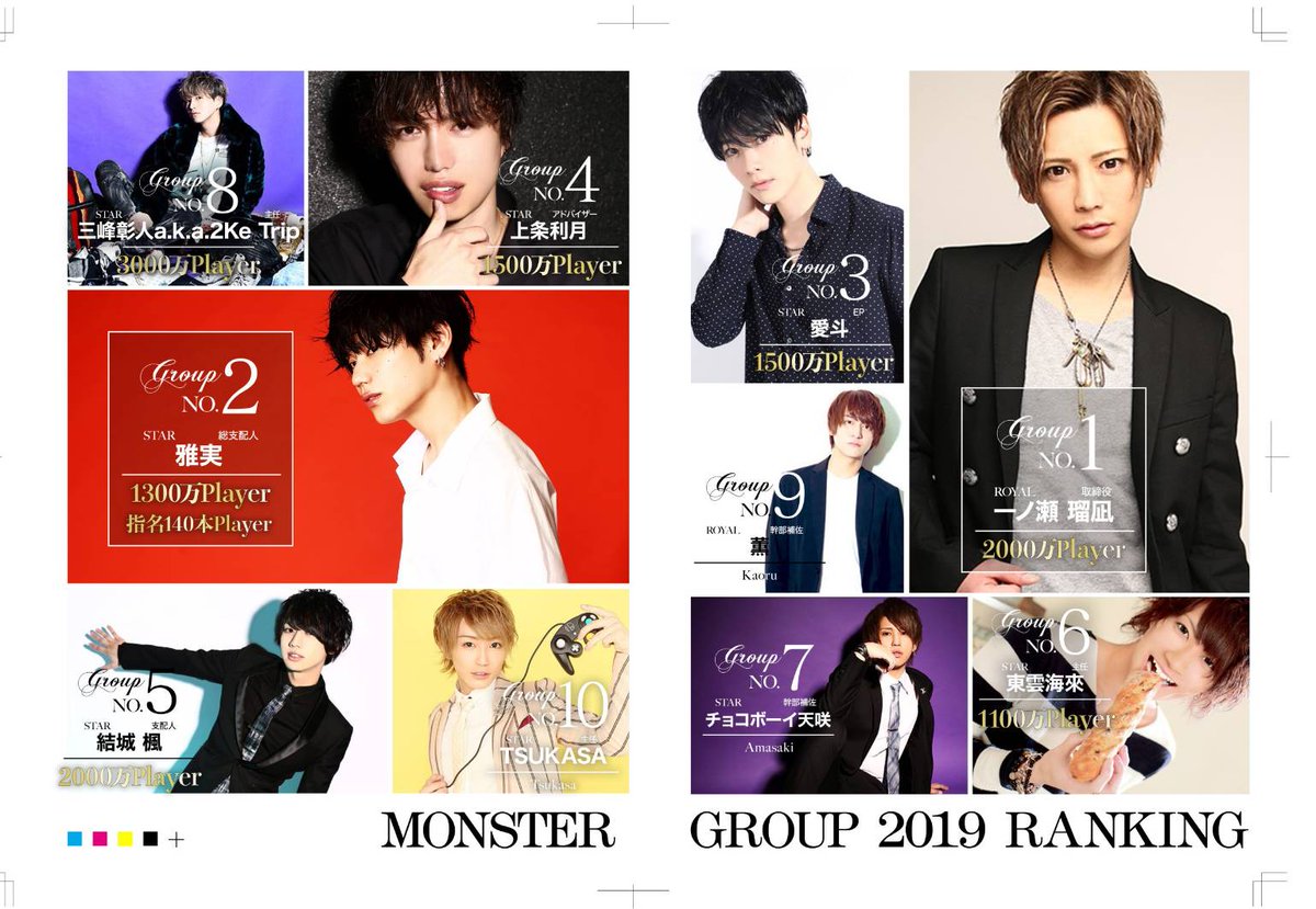 clubstar_1's tweet photo. Y PLUS 3月号📖
2019年度MONSTER GROUP年間ナンバー🤴🍸
12月度STAR No.1の愛斗Executive Playerをpick up👍✨
#MONSTERGROUP #CLUBSTAR
#CLUBROYAL #歌舞伎町 #ホスト #ホスト募集 #てりぽ #コンドル https://t.co/YJSXb8hrvu