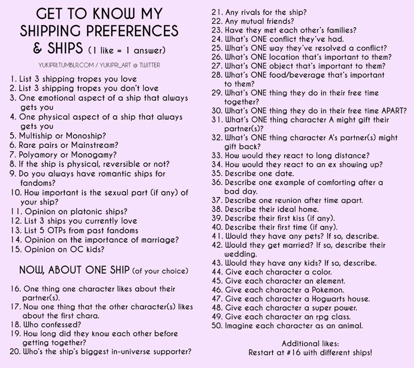 How long have you been вопросы. Отп лист. Past simple упражнение correct the mistakes. I know for how long. I know for how long.