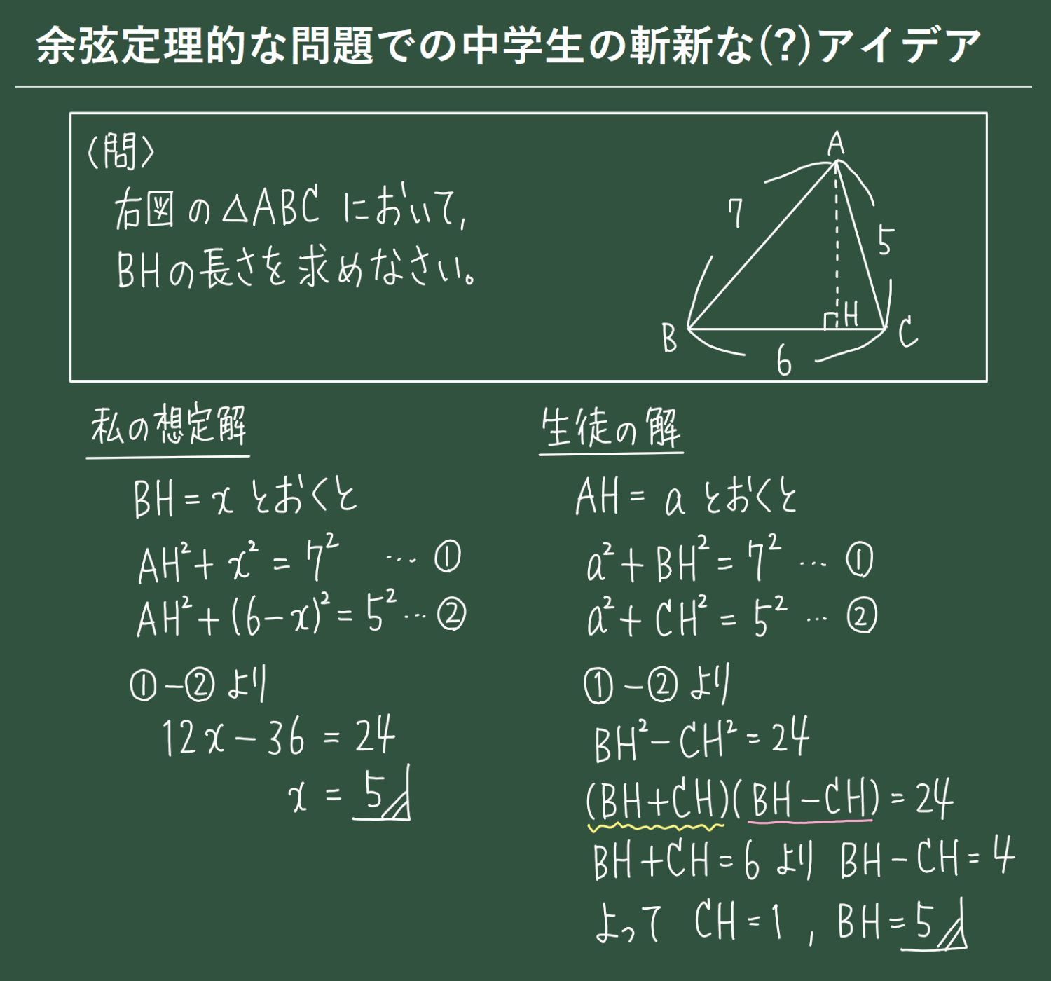 すど 中 3 の図形領域の内容でいうと これも初めて見たときは驚いたんだよなあ プレ余弦定理的な高校受験頻出のあの定番 数学の問題 です T Co Emynhfk39i Twitter