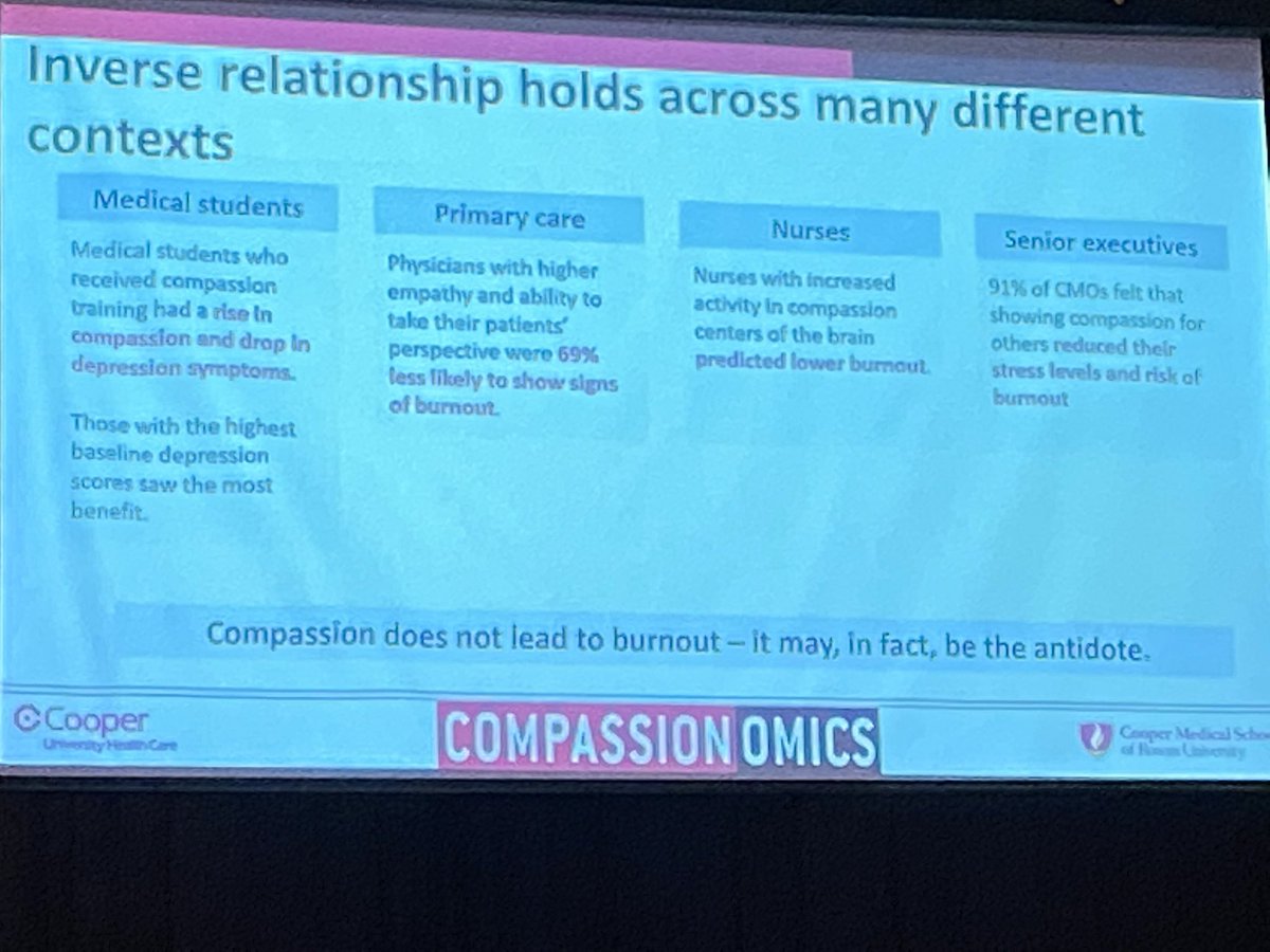 VDRK74's tweet photo. Time poverty/Time affluence New concepts for me Thanks AMazzarelliMD #tenstate2020 @njafp It’s perception that matters Compassion inversely related to moral injury @TheGrahamCenter @SBRfamilydocs @Desma_IAFP @TheABFM @dr_sachindixit @TabMD09 @tinawheat @DebEdberg @IllinoisAFP https://t.co/wzSIb040O2
