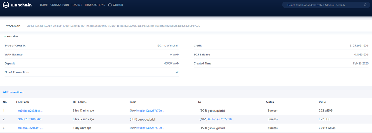 hugodegrootte's tweet photo. Congrats $eos & @wanchain_org ! 🏆
The first transactions performed successfully!
🔥 $Eos Cross-chainbridge live on Mainnet 🔥
After years hard work $wan finally connect $eos $btc $eth & #enterprisechains
No more isolated #blockchains
#imagine the possibilities this brings https://t.co/nx5adrdBpb