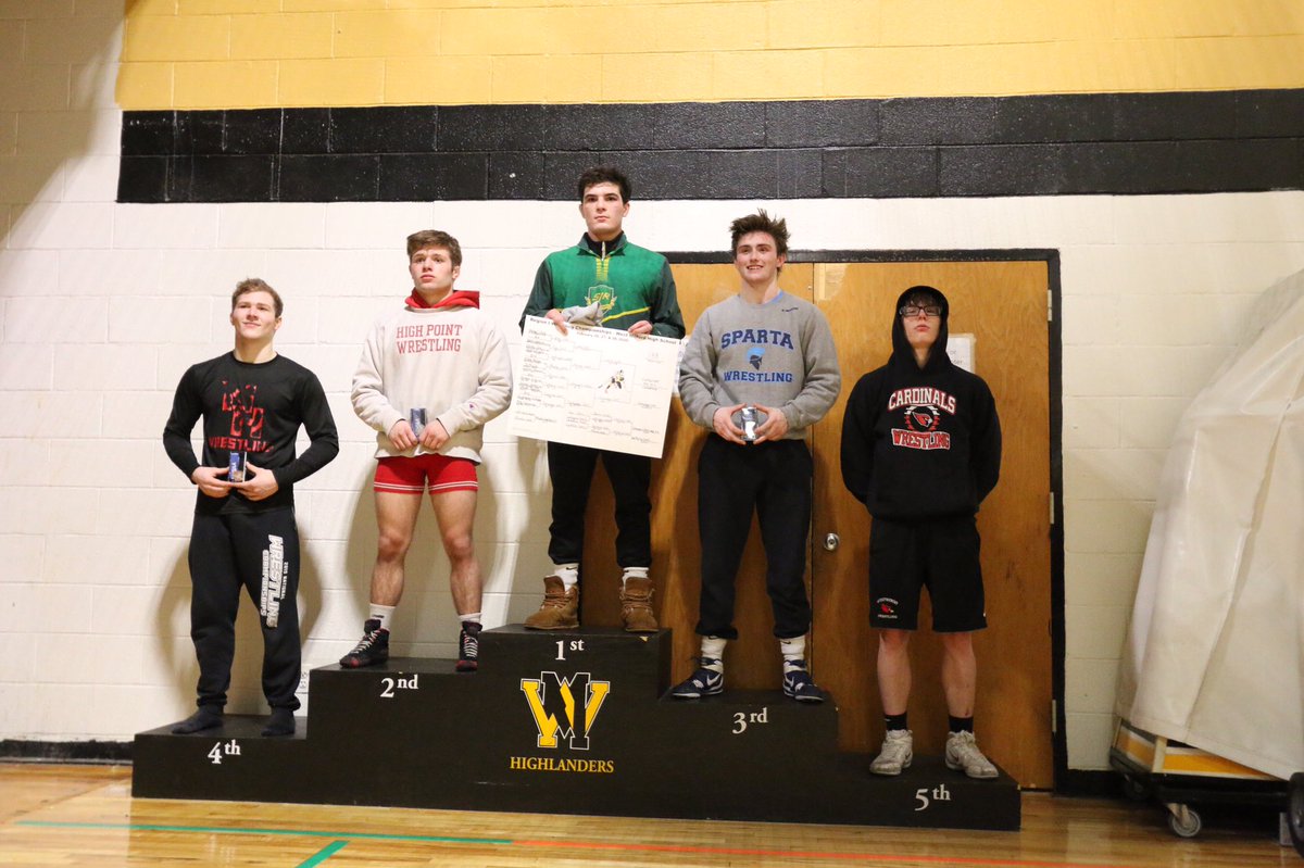 andrewbrevot's tweet photo. Congratulations to our very own High Point wrestles for placing today at the region 1 tournament. Clayton Utter took third. Devon Liebl took third. Josh Gervey took second. Billy Talmadge took second. @ToddVanorden @JonTallamy @HPRwildcats #catsroll https://t.co/qw6Y6B9lvi