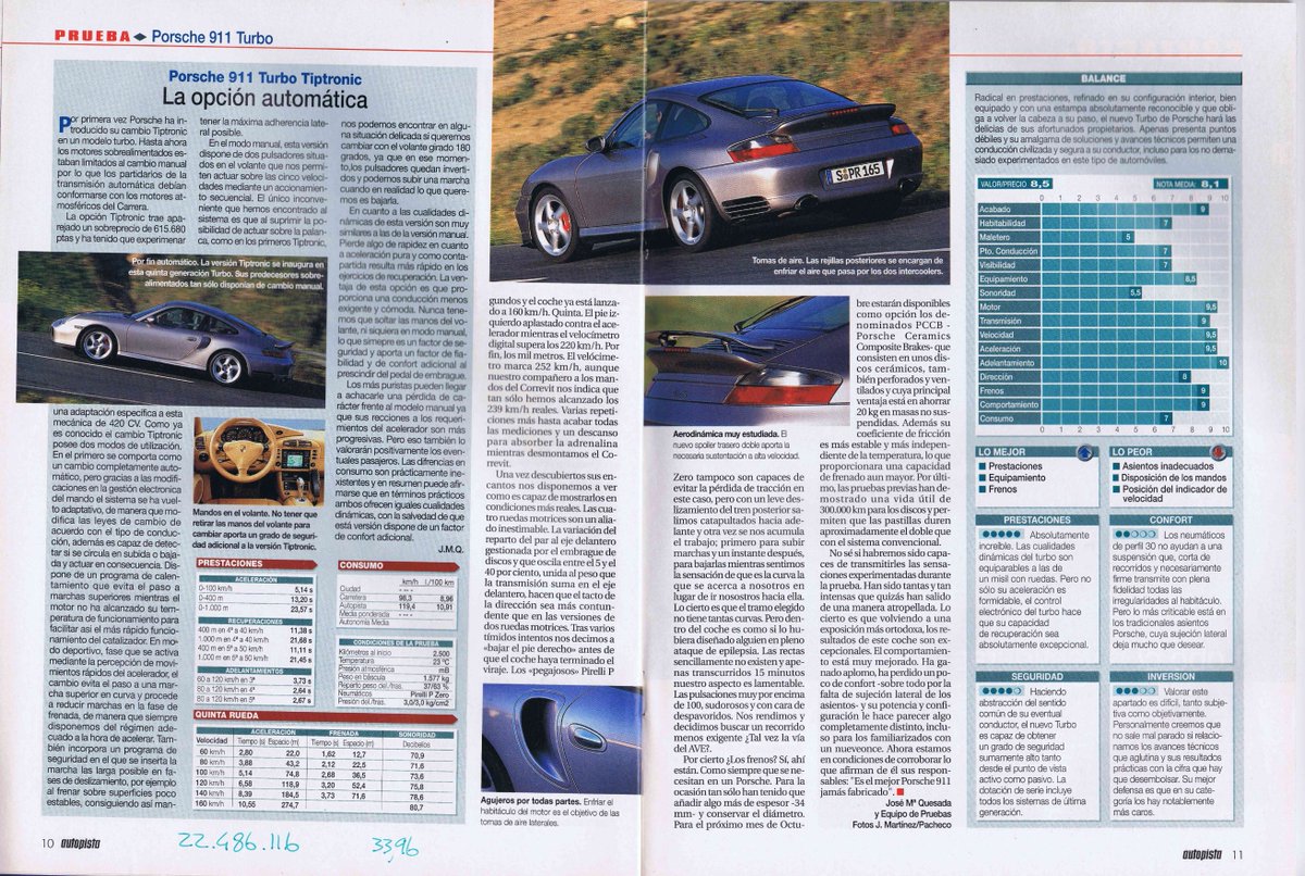 AyerCars's tweet photo. #Hace20años en Autopista del 29/02/2000: prueba doble del Porsche 911 Turbo, con caja manual y automática tipo Tiptronic ("Brutalmente eficaz") https://t.co/SrZ3Wh9bPs