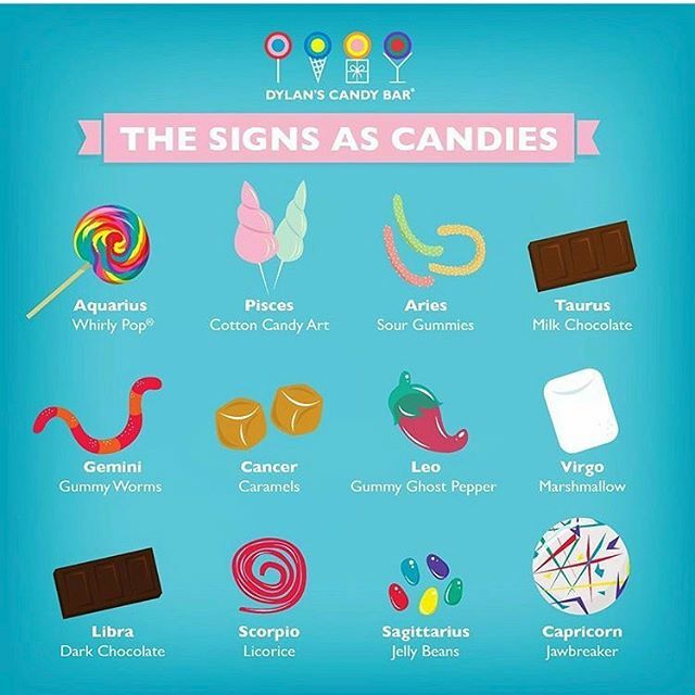 RockStarCandC's tweet photo. Some Saturday fun: how accurate is yours?? Mine is surprisingly spot on! https://t.co/nxahuw69mn https://t.co/pbUtIU6D3P