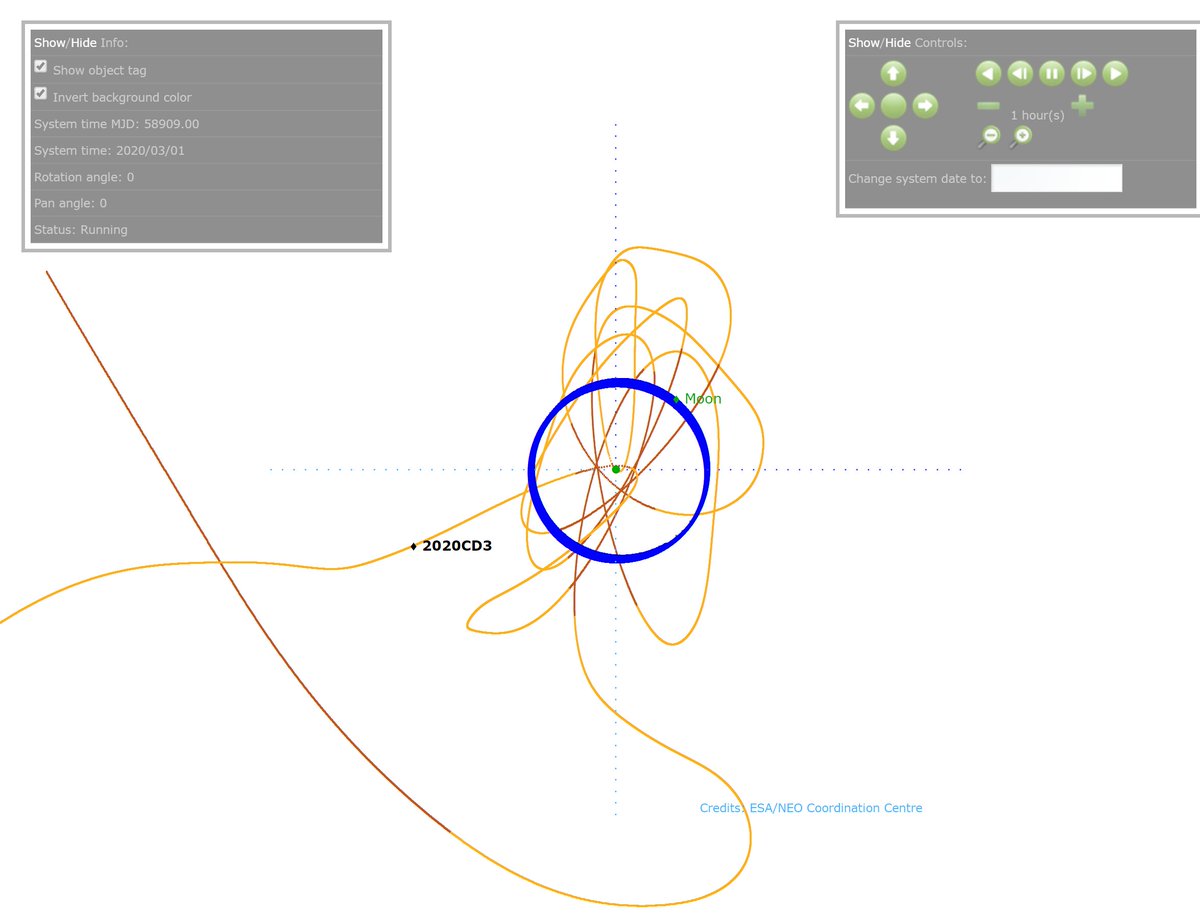 lukedones's tweet image. Orbit of the minimoon #2020CD3 at different zooms 👋

Location shown is for March 1.

newton.spacedys.com/neodys/index.p…