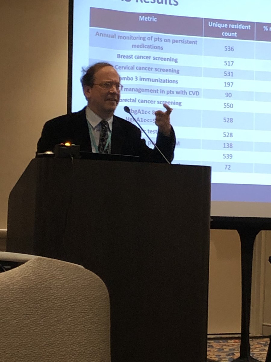 Danny Sam, MD tweet media