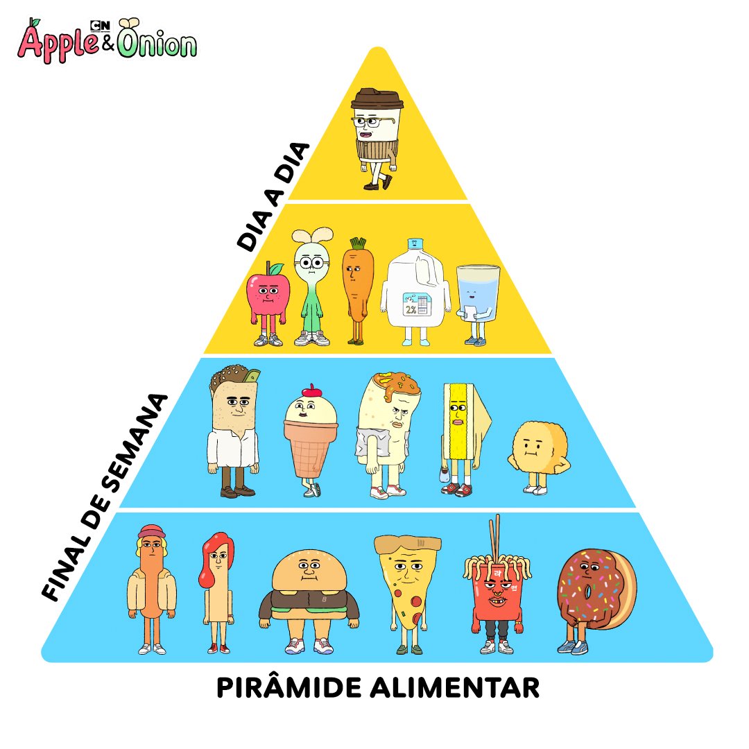 CartoonBrasil's tweet photo. Dicas de alimentação equilibrada? Temos. 😋

#CartoonNetwork #Apple&amp;Onion https://t.co/B58CsYZ72l