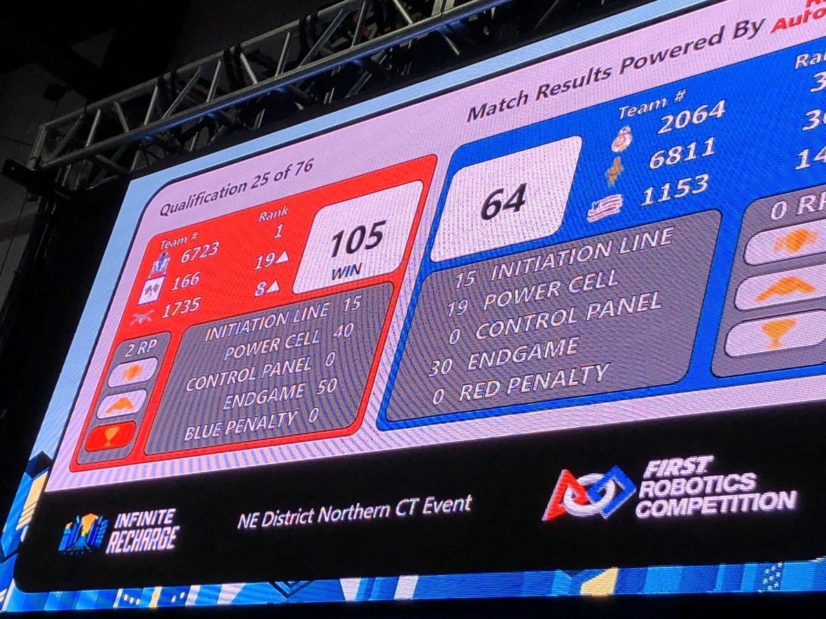 Chop Shop (@chopshop166) on Twitter photo 