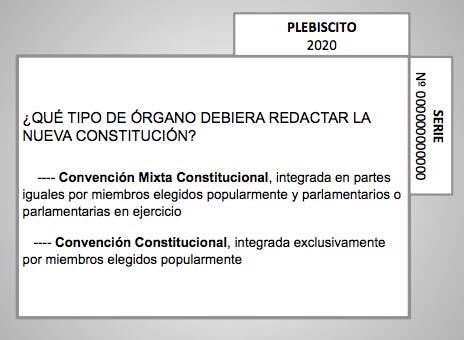 Claudio Fuentes S. on Twitter: "2) electores recibirán dos votos. Se trata  de un plebiscito con asistencia a votar voluntaria. Aunque el efecto de las  preferencias que se marquen son obligatorias para