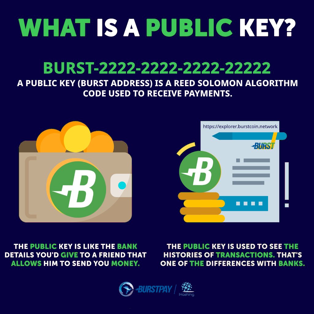 sigdao_io's tweet photo. Whats Public Key?
BURST address is REED SOLOMON Algo code used to receive payments.
#無界限 #無監控 #無大台 #驗證追源
https://t.co/7lMPGoXK1i
#BURST #Blockchain #BurstCoin #GreenCrypto #POC #SmartContracts #DAPP #Javascript #BurstJS
#環保區塊鏈 #容量證明 #智能合約 #去中心化應用 https://t.co/2dkb9QKzHV