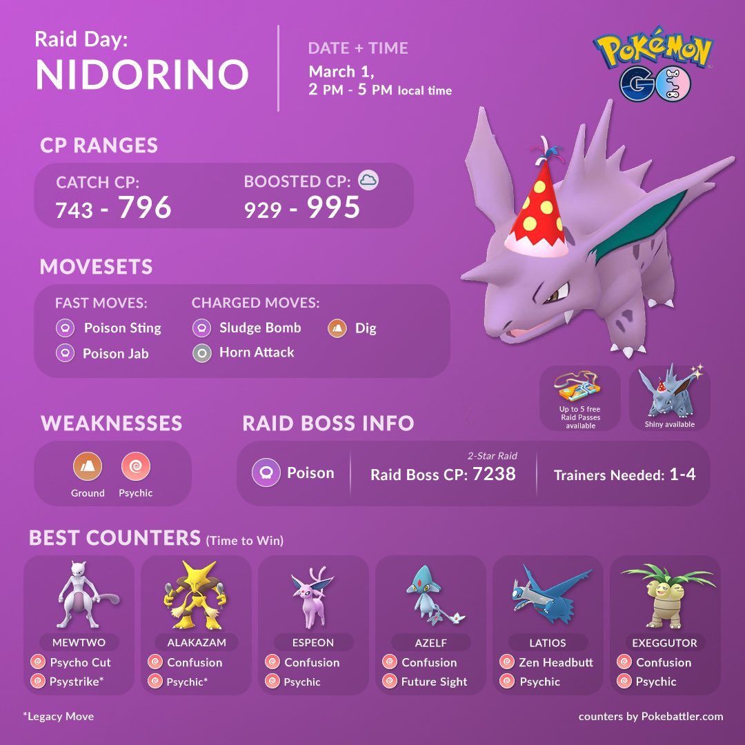 Pokémon Go' Raid Day Event: Start Time, Shiny Nidorino and Gengar