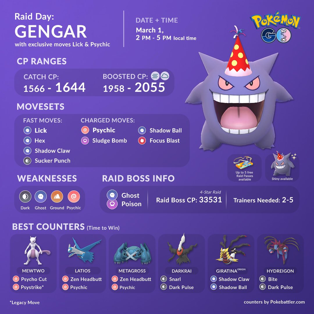 Shiny Gengar ( Party Hat ) Pokemon Trade Go