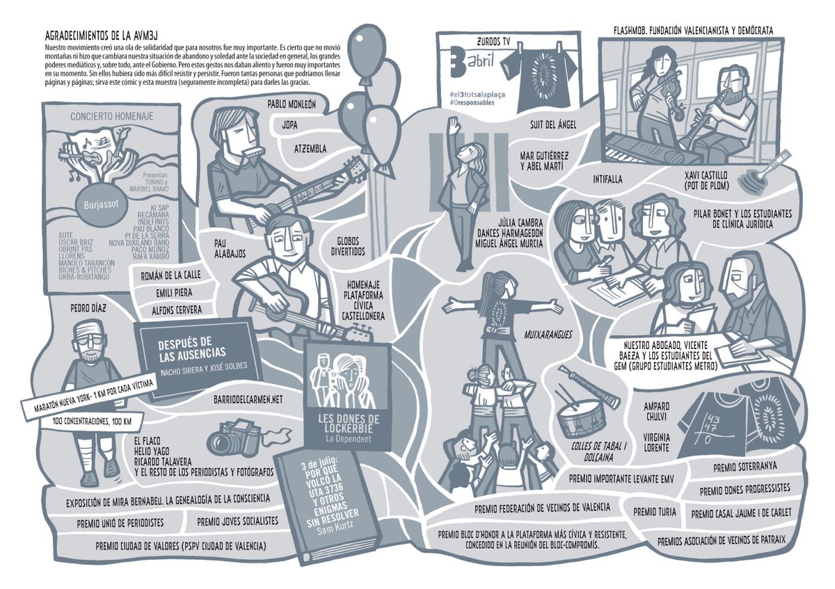 Esta es una pequeña muestra de los apoyos que hemos recibido a lo largo de estos años. Faltan muchos, pero es imposible recoger todo el cariño y solidaridad con la que nos habéis obsequiado. GRACIAS A TODOS Y A TODAS.