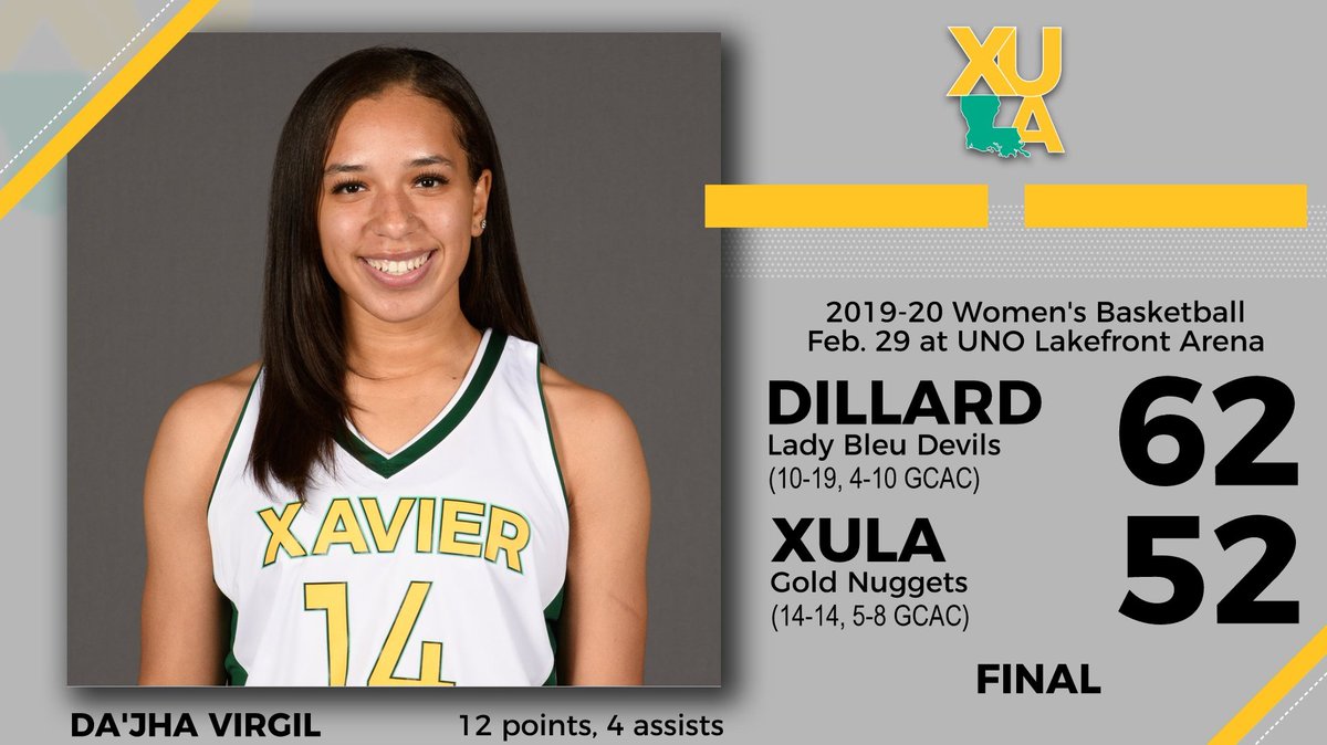 If <a href="/GoldnuggetsXU/">XU Womens Basketball</a> win at home Monday against Tougaloo, #XULA and Edward Waters will participate in a coin flip to determine the host of their #GCAC Tournament quarterfinal matchup Wednesday.
#TeamGold #HailAllHailXU #NAIADIWBB