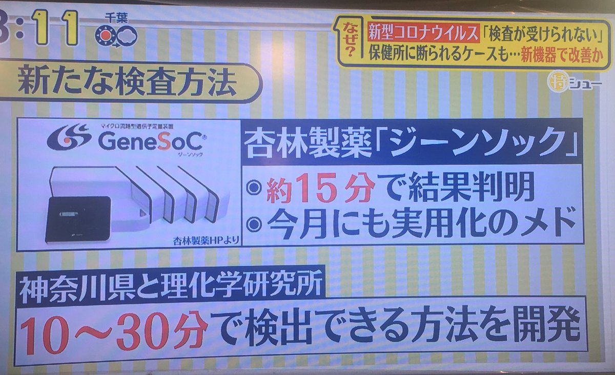 すごい シューイチ 天気 予報 曲 画像ブログ