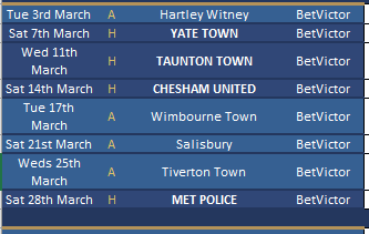 farnboroughfan1's tweet photo. Not sure the Premiership has much to moan about on the fixtures front when after another weather postponement today, @FarnboroughFC face a rather congested March...especially when the squad is part-time..
#FarnboroughFC
#NonLeague
#Premiership
#waterlogged
#seasonrunin https://t.co/84Oc3k9ZJH