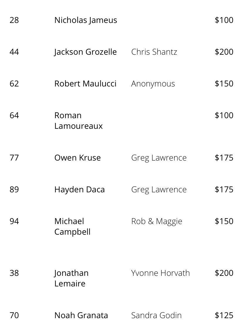 Elliot Lake Red Wings tweet media