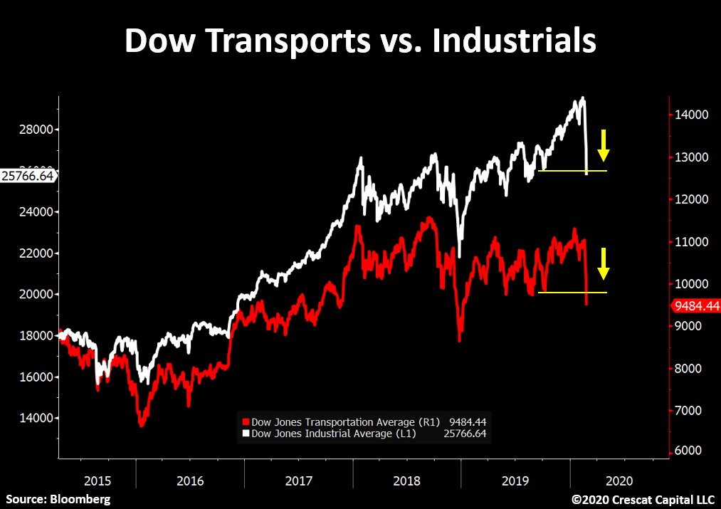 Otavio (Tavi) Costa tweet media